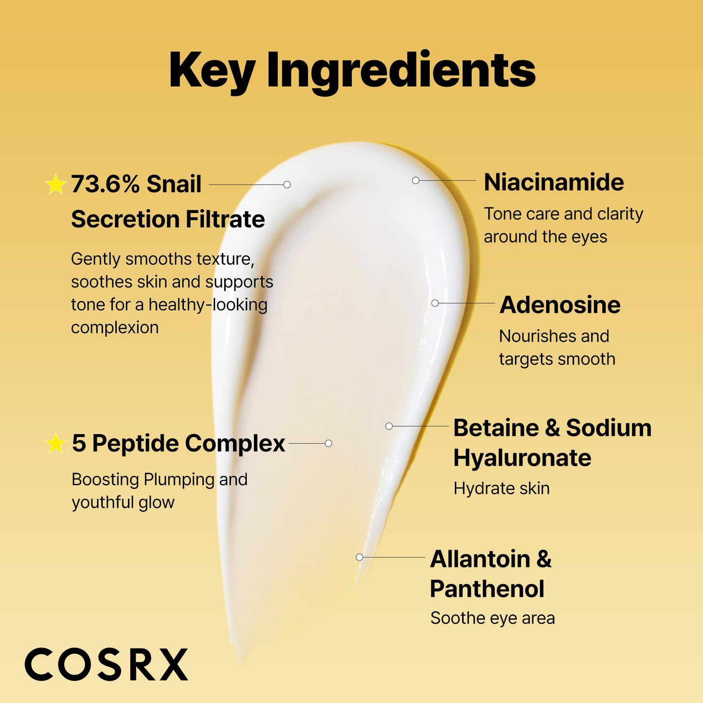 COSRX Advanced Snail Peptide Eye Cream