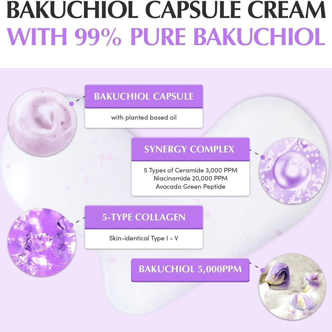 EQQUALBERRY Bakuchiol Plumping capsule cream