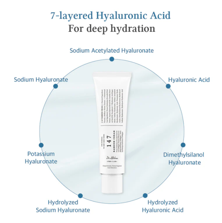 Dr. Althea 147 Barrier Cream