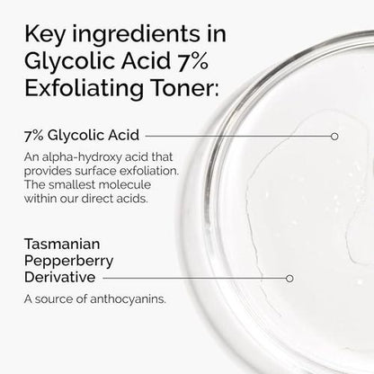 The Ordinary Glycolic Acid 7% Exfoliating Toner