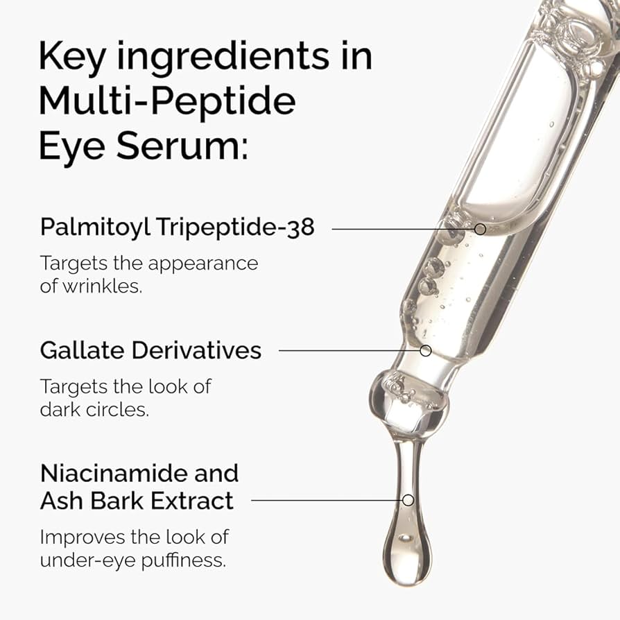 ORDINARY MULTI-PEPTIDE EYE SERUM 15ML