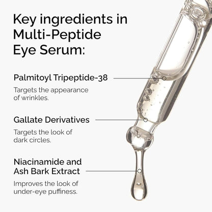 ORDINARY MULTI-PEPTIDE EYE SERUM 15ML