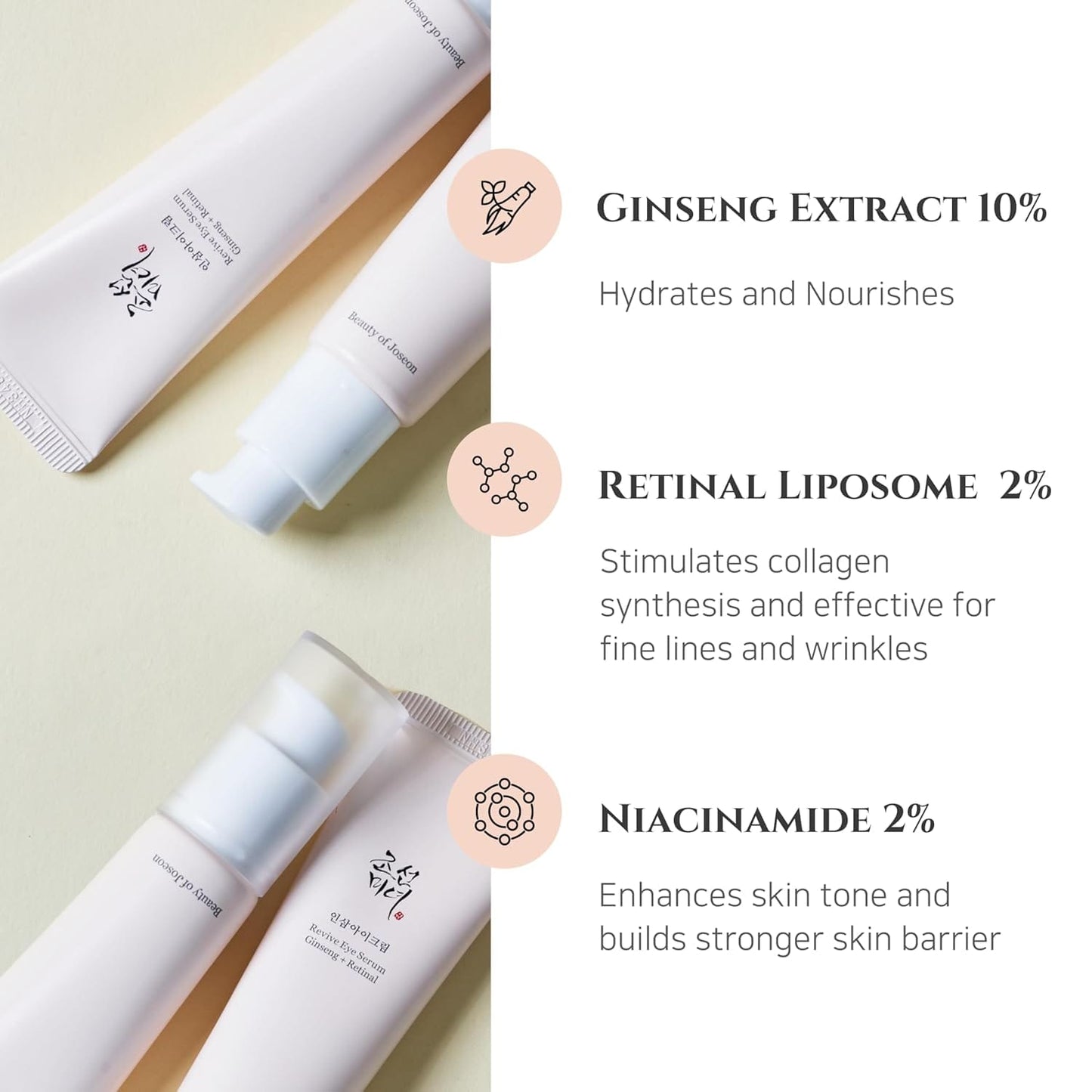 Beauty of Joseon Revive Eye Serum (Ginseng + Retinal)