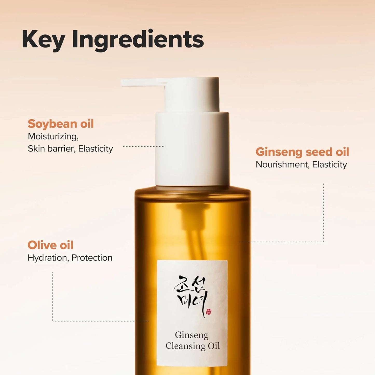 Beauty of Joseon Ginseng Cleansing