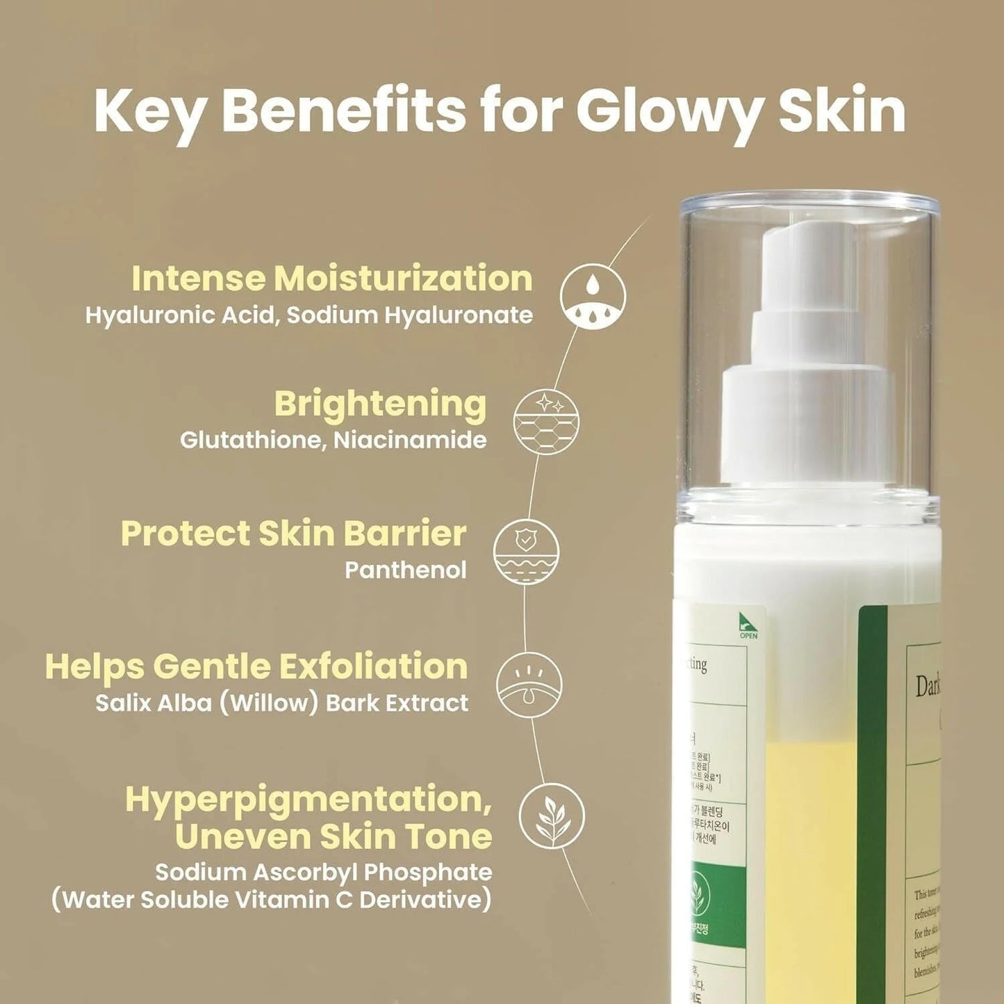 Axis Y- Dark Spot Correcting Glow Toner