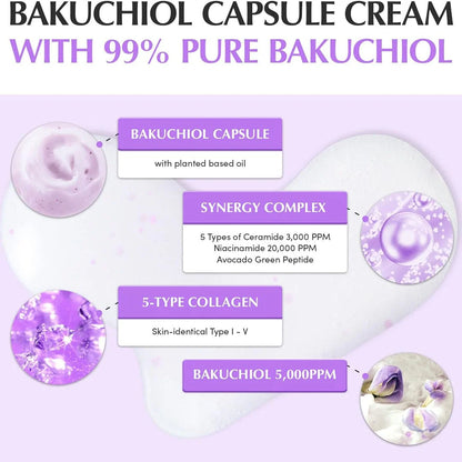 EQQUALBERRY Bakuchiol Plumping capsule cream