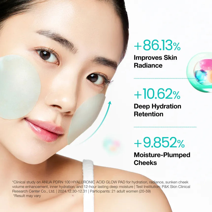 Anua PDRN 100 Hyaluronic Acid Glow Pad – 60 Pads