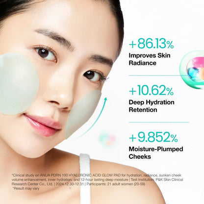 Anua PDRN 100 Hyaluronic Acid Glow Pad – 60 Pads