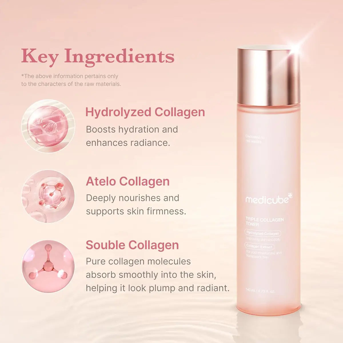 Medicube Triple Collagen Toner - 140ml