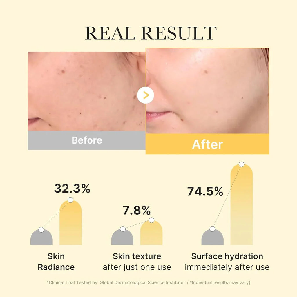 Medicube Kojic Acid Turmeric Night Wrapping Mask