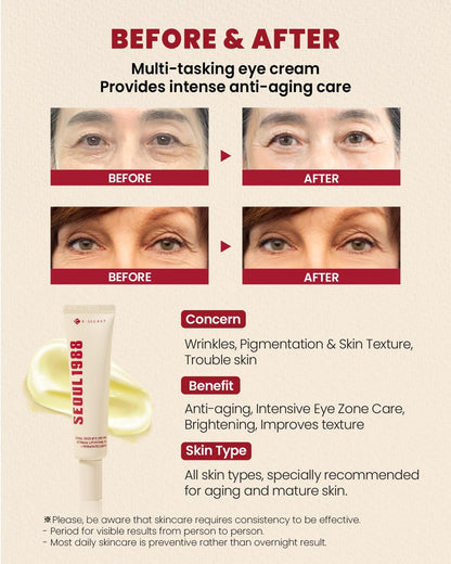 K-SECRET SEOUL 1988 Retinal Renewal Duo