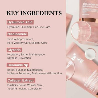 Medicube Collagen NIGHT wrapping mask