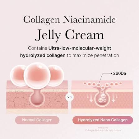 medicube - Collagen Jelly Cream 110ml - 50
