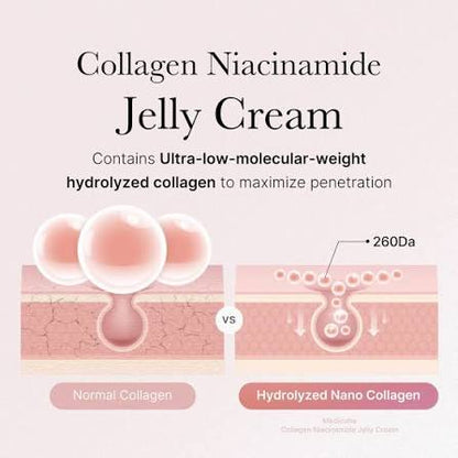 medicube - Collagen Jelly Cream 110ml - 50