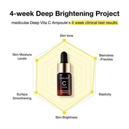 medicube - Deep Vita C Ampoule 2.0 - Vitamin C ampoule - 30g