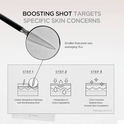 Skin1004 Madagascar Centella Retinol 0.2 Boosting Shot Ampoule 30ml