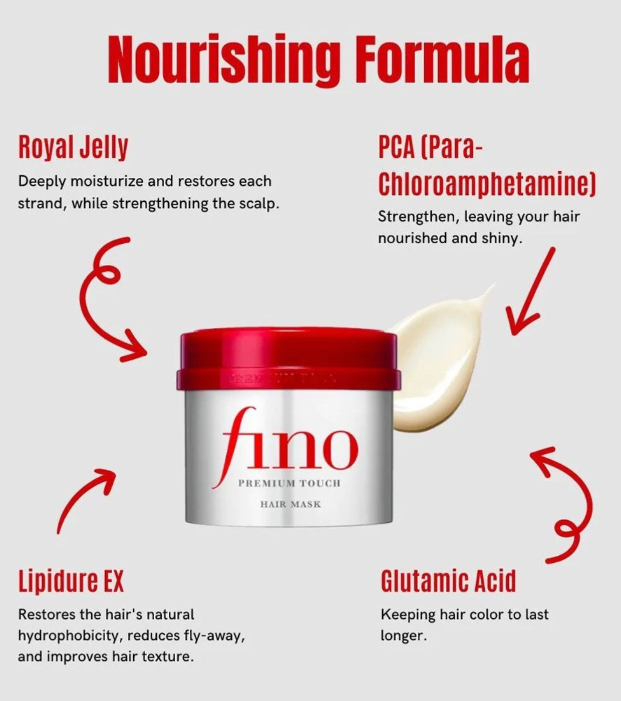 Silky Smooth Hair Repair Duo ( Fino Premium Touch Hair Mask and Hair Oil)